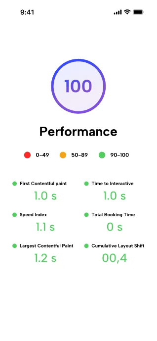 Performant Architecture mobile