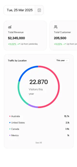 Make Data-Driven Decisions mobile